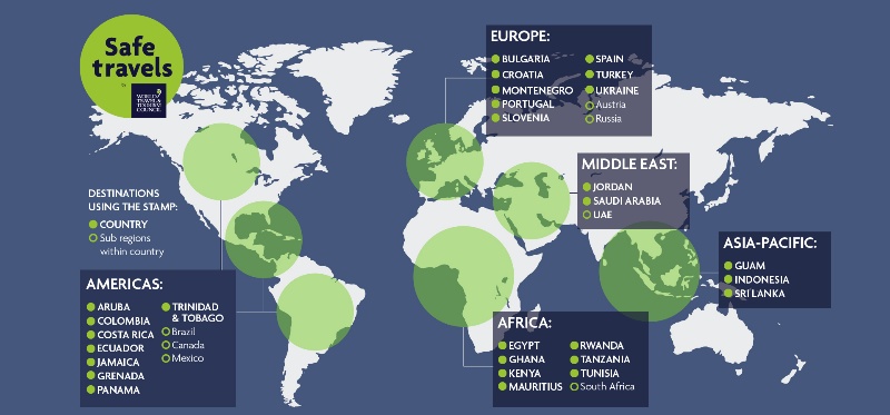 sello-SafeTravels
