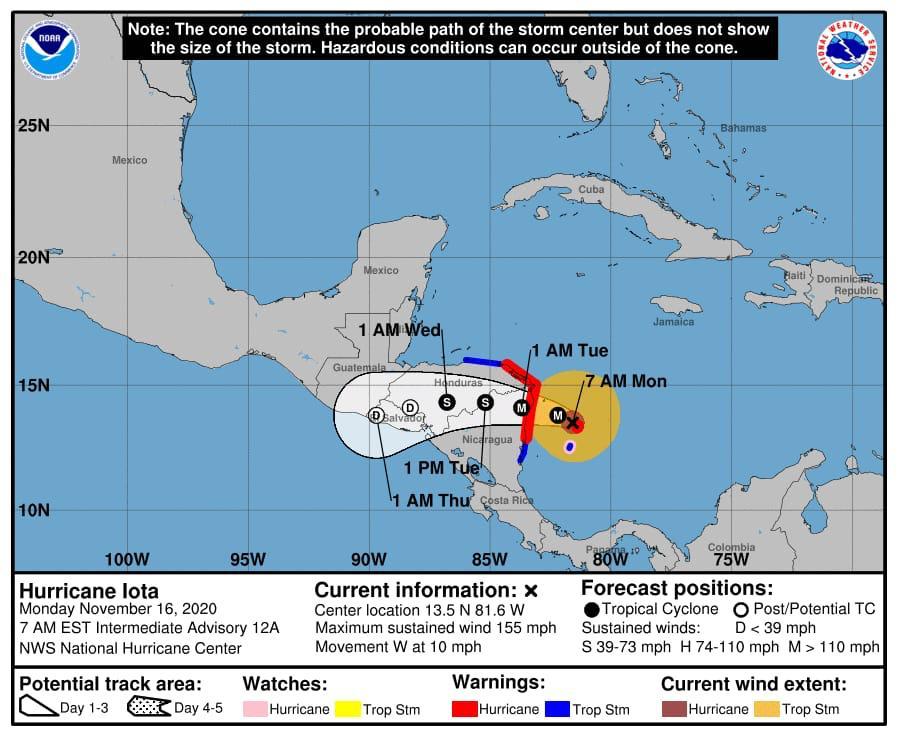 Iota-panama