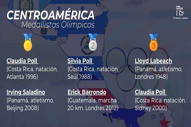 panama-juegos-olimpicos