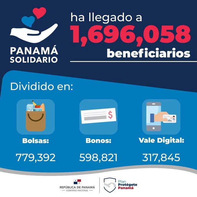 panama-solidario