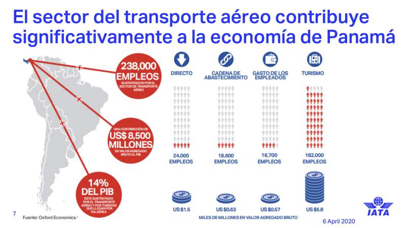 transporte-aereo-economia-panama