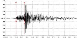 Dos sismos remecieron Panamá este lunes