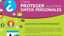 Consejos para proteger la información personal